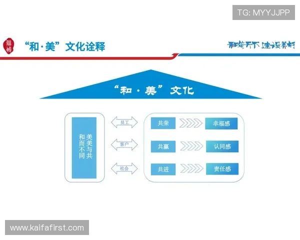 凯发集团旗下公司的人才培养体系与企业文化建设的深度解析