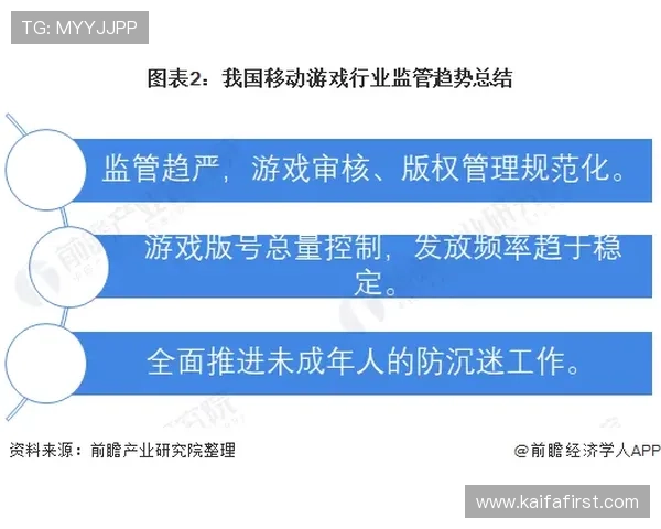 凯发PG电子游戏的合法合规运营策略与行业监管政策解读
