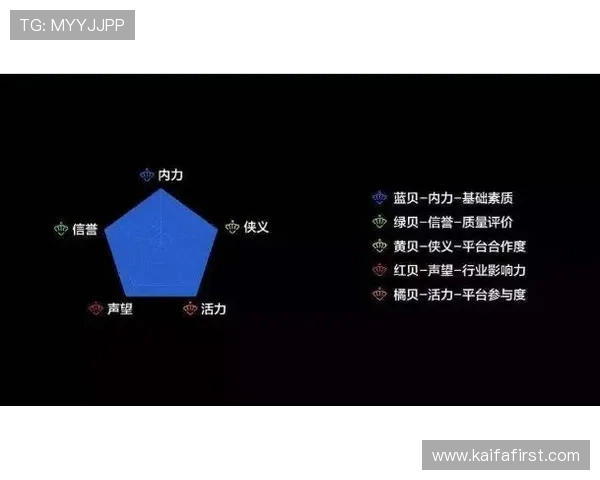 凯发登录娱乐平台客户服务体系与用户反馈机制的全面介绍
