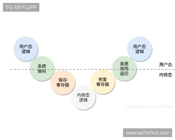 凯发首页地址是什么,如何确保访问安全与官方渠道 凯发首页地址是什么,如何确保访问安全与官方渠道
