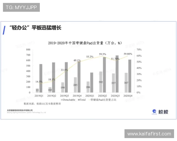 K8金沙电子平台的技术创新与发展趋势，未来游戏体验值得期待的亮点