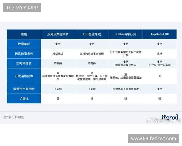 凯发线上开户耗时多久,影响开户速度的关键因素有哪些