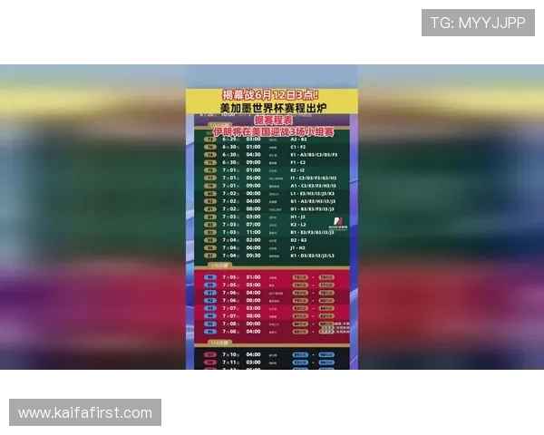 美加墨国家在世界杯名额分配中的优势与挑战分析报告 美加墨国家在世界杯名额分配中的优势与挑战分析报告