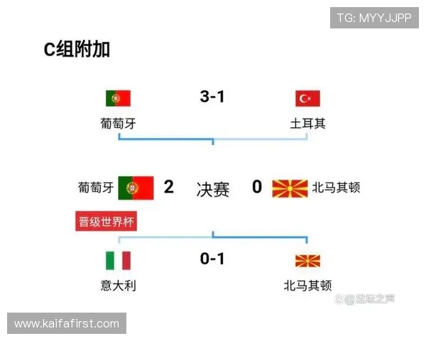 世界杯赛场塞内加尔vs法国比分表及比赛统计数据详细解析 世界杯赛场塞内加尔vs法国比分表及比赛统计数据详细解析